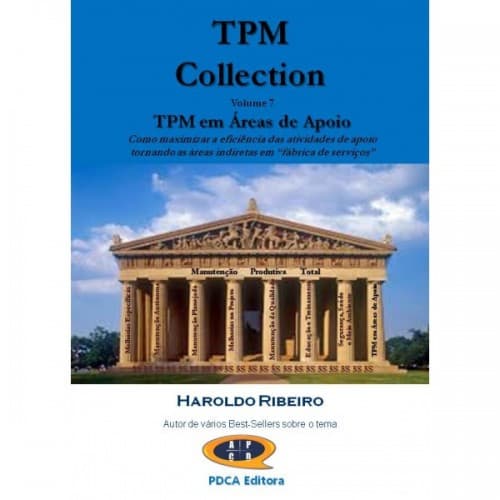 O Pilar de TPM em Áreas de Apoio
